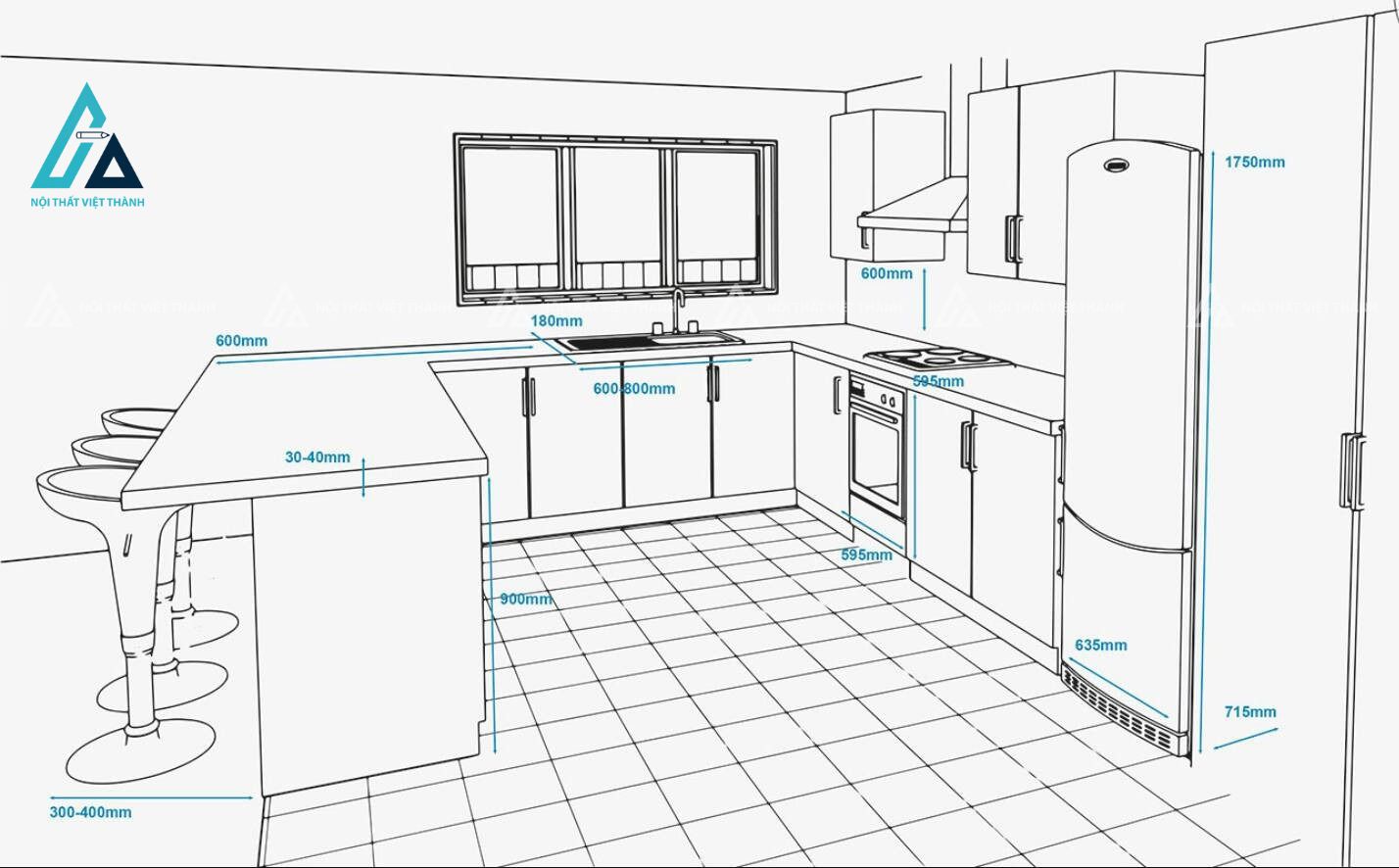 Diện tích phòng bếp bao nhiêu là phù hợp