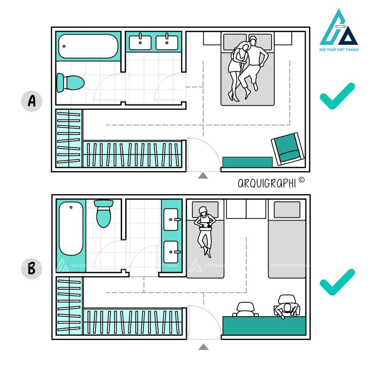 Hướng giường ngủ cần biết