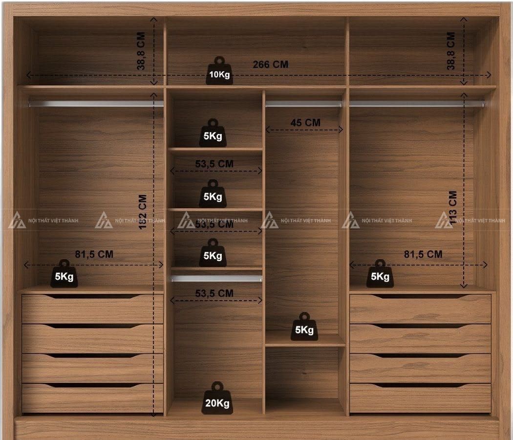 Cấu tạo và sức chứa khu vực của tủ quần áo module